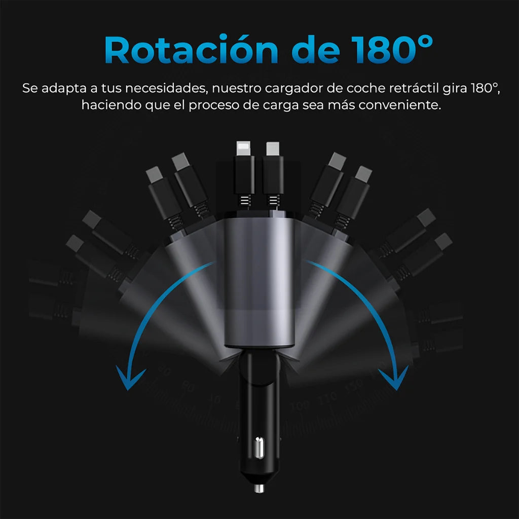 Rotación de 180 grados